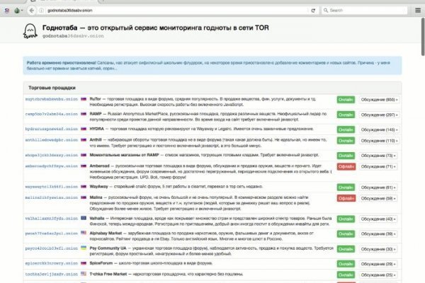 Пользователь не найден при входе на кракен